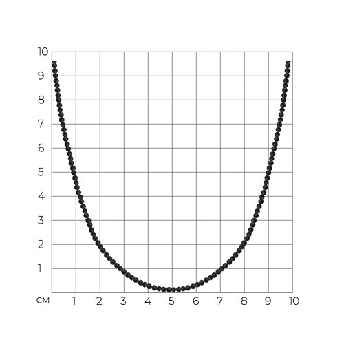 Колье из серебра со шпинелью - фото 4