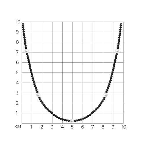 Колье из серебра со шпинелью и синтетическим жемчугом - фото 5